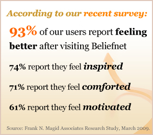 Audience Survey