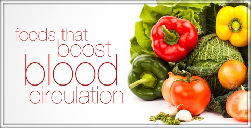 Foods Blood Circulation