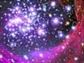 Astrology, Horoscopes, Zodiac, Astrological Signs