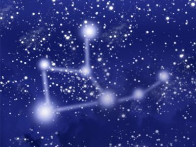 Quiz:Your Virgo IQ
