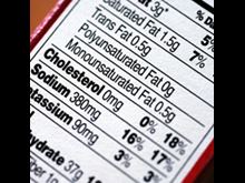 Food Restrictions