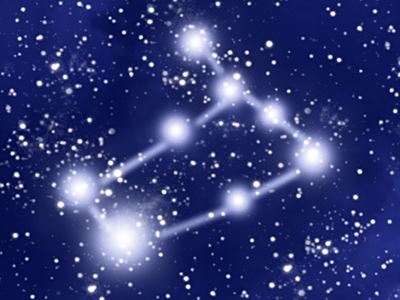 Quiz:Your Gemini IQ