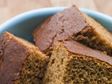 Gingerbread squares loaf