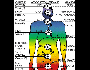 Human Chakras