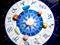 Zodiac Wheel