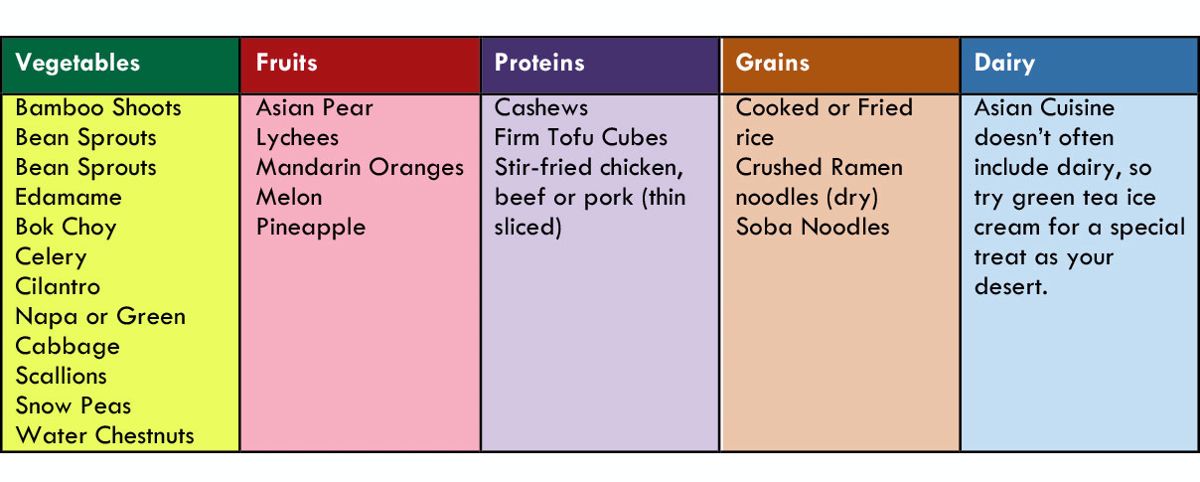 Asian Salad Bar