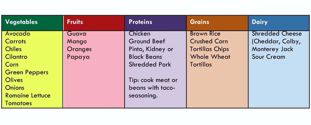 Mexican Salad Bar
